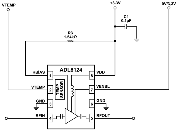 Application Circuit Diagram - Analog Devices Inc. ADL8124 Integrated Low Noise Amplifiers (LNAs)